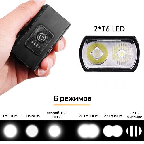 Велоліхтар BK-02Pro-2XPE ULTRA LIGHT, ALUMINUM, індикація заряду, Waterproof, акумулятор, ЗП Type-C