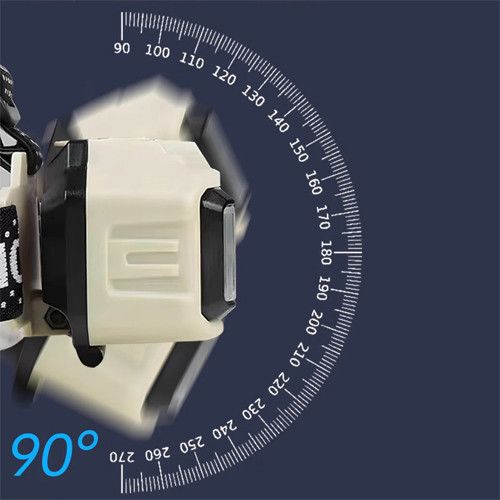 Ліхтар налобний HX-816-2COB(White+Red), Waterproof, 1x18650, ЗП Type-C, Box