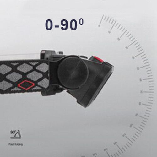 Ліхтар налобний BL-008+COB (White+Red), Li-Ion акум., ЗП Type-C, Box