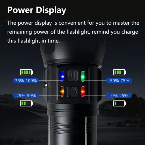 Ліхтар NIGHT VISION FLUORESCENCE AK177-WHITE LASER LED PM60-TG, 8x18650 3.7V, Power Bank, ЗП Type-C, zoom, 5 фільтрів