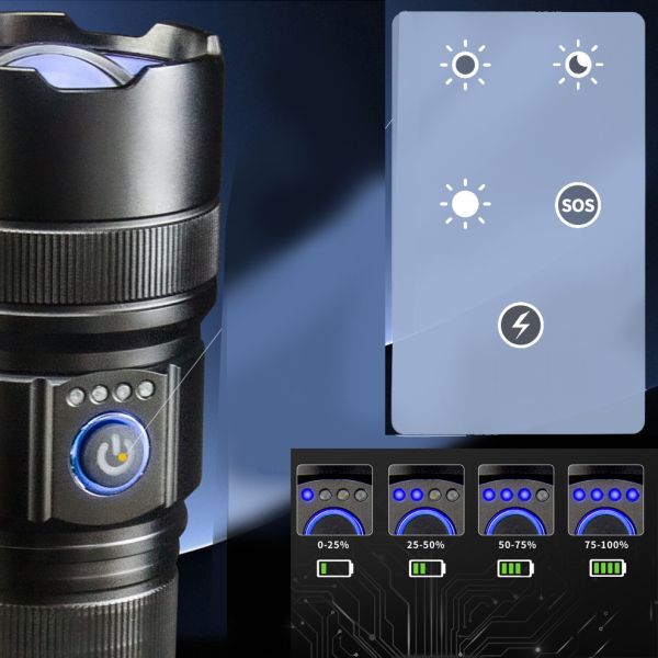 Ліхтар AK180 WHITE LASER LED PM30-TG, 1х38650, Power Bank, ЗП Type-C, zoom, 5 фільтрів