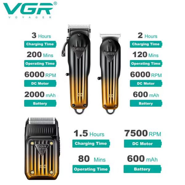 Комплект VGR 3 в 1 V-644 акумуляторна машинка для стриження (clipper), триммер та електробритва (шейвер)