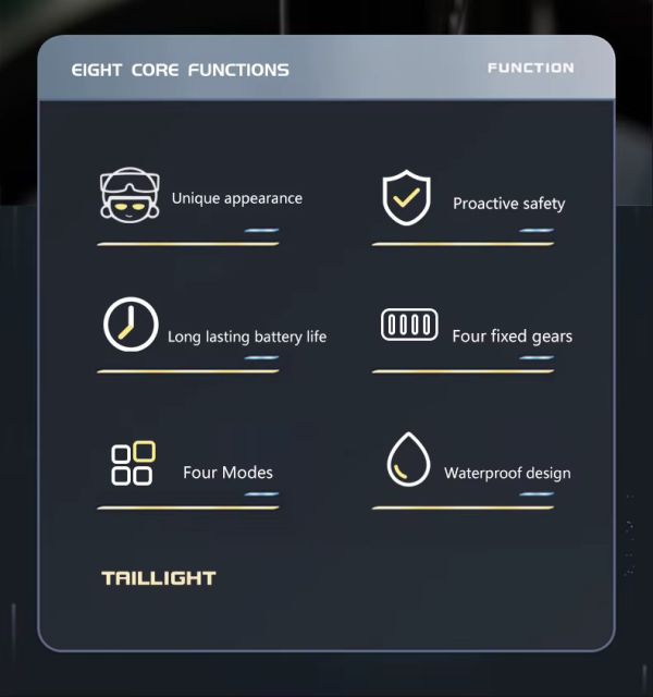 Велоліхтар STOP 602-LED, Waterproof, Li-Ion акумулятор, ЗП Type-C