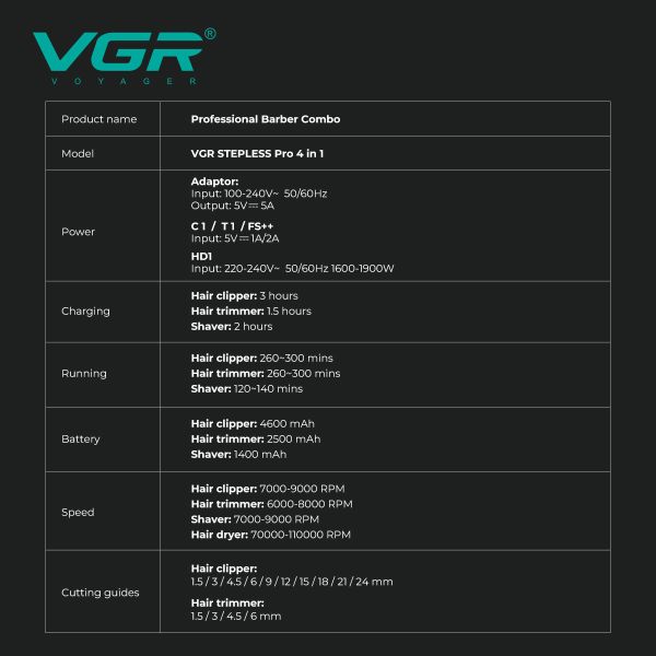 Комплект VGR STEPLERSS PRO 4 IN 1 BLACK, машинка для стрижки (Clipper), тример, шейвер, фен