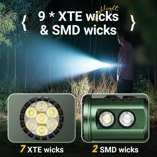 Тактичний ліхтар YEMAO YM-F337X, 3500LM, акумулятори 18650 + 18350 (3200 + 1500 mAh), бокові світлодіоди (червоний, синій, зелений