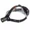 Ліхтар налобний NIGHT VISION FLUORESCENCE W668-TG, 2x18650, ЗП Type-C, zoom, Box
