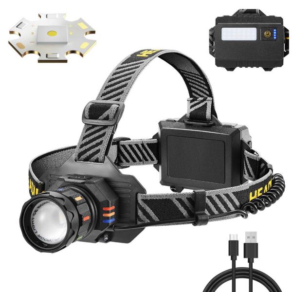 Ліхтар налобний BL-T701A-TG, 3x18650, ЗП Type-C, zoom, Box