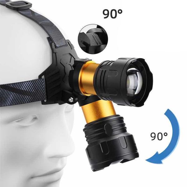 Ліхтар налобний 8078-P360, 3x18650, ЗП Type-C, zoom, Box