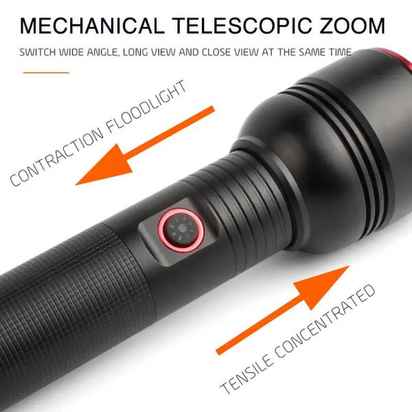 Ліхтар SY-2208-TG, 1 РЕЖИМ, Power Bank, 1x18650, ЗП Type-C, zoom, Box