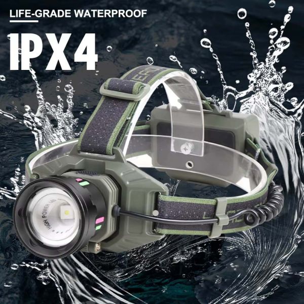 Ліхтар налобний NIGHT VISION FLUORESCENCE 8098-TG, IPX4, 2x18650/2x21700, ЗП Type-C, zoom, Box