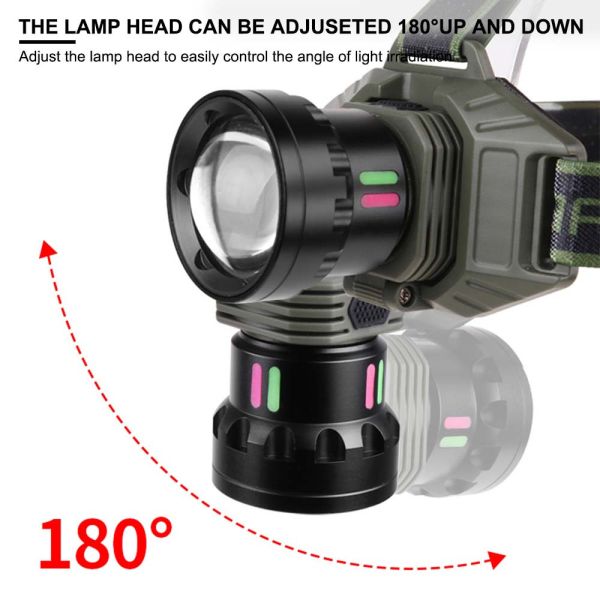Ліхтар налобний NIGHT VISION FLUORESCENCE 8098-TG, IPX4, 2x18650/2x21700, ЗП Type-C, zoom, Box