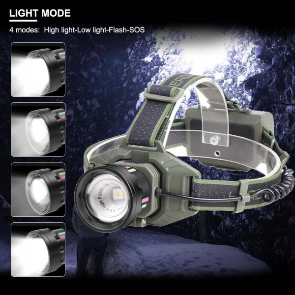 Ліхтар налобний NIGHT VISION FLUORESCENCE 8098-TG, IPX4, 2x18650/2x21700, ЗП Type-C, zoom, Box