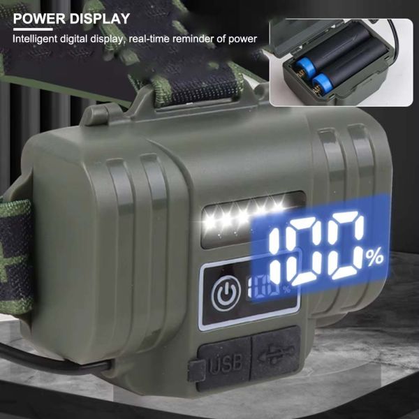 Ліхтар налобний NIGHT VISION FLUORESCENCE 8098-TG, IPX4, 2x18650/2x21700, ЗП Type-C, zoom, Box
