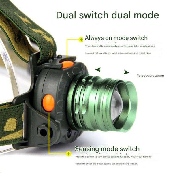 Ліхтар налобний 6616-T6, Motion Sensor, ЗП 220/12V, 1x18650, zoom