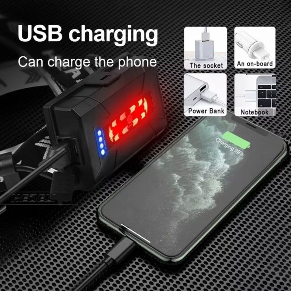 Ліхтар налобний BL-T35-P160, 3x18650, Power Bank, ЗП Type-C, zoom, Box