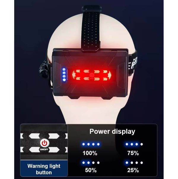 Ліхтар налобний BL-T35-P160, 3x18650, Power Bank, ЗП Type-C, zoom, Box