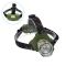 Ліхтар налобний W328-2-TG, 2x18650, ЗУ Type-C, zoom, Box