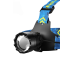 Ліхтар налобний BL-25CC-P360, 3x18650, Power Bank, ЗП Type-C, zoom, Box