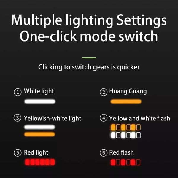 Ліхтар налобний LG-07-LM(WHITE)+LM(YELLOW)+SMD(RED), Motion Sensor, Li-Ion аккум., ЗП Type-C