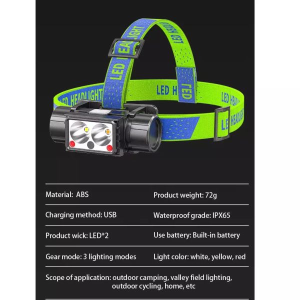 Ліхтар налобний LG-07-LM(WHITE)+LM(YELLOW)+SMD(RED), Motion Sensor, Li-Ion аккум., ЗП Type-C