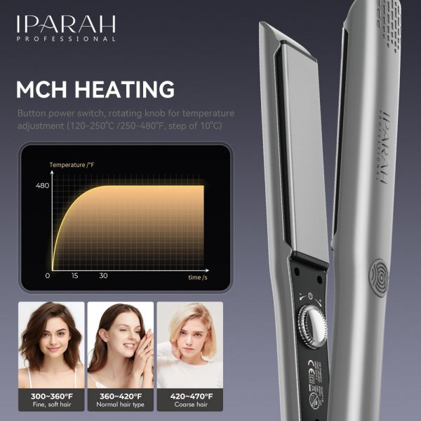 Випрямляч для волосся IPARAH P-131, 120-250°C, керамічне покриття, LED display, 90 W