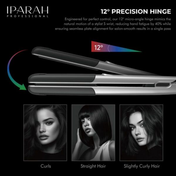 Випрямляч для волосся IPARAH P-132B GREY, 170-250 ° C, керамічне покриття, LED display, 58 W