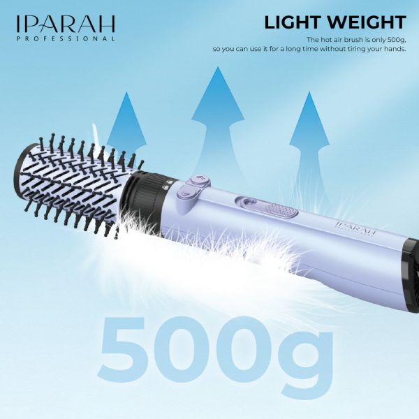 Фен-стайлер IPARAH 2 в 1 P-269P BLUE, 2 режими, 3 рівні температури, 1000-1200W