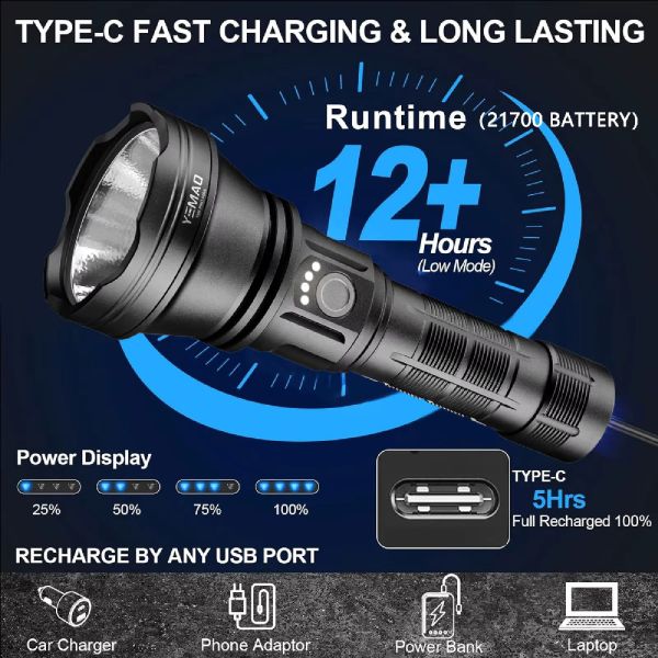 Ліхтар YEMAO YM-98K PRO AY90-N95 LED, 1x21700, ЗУ Type-C