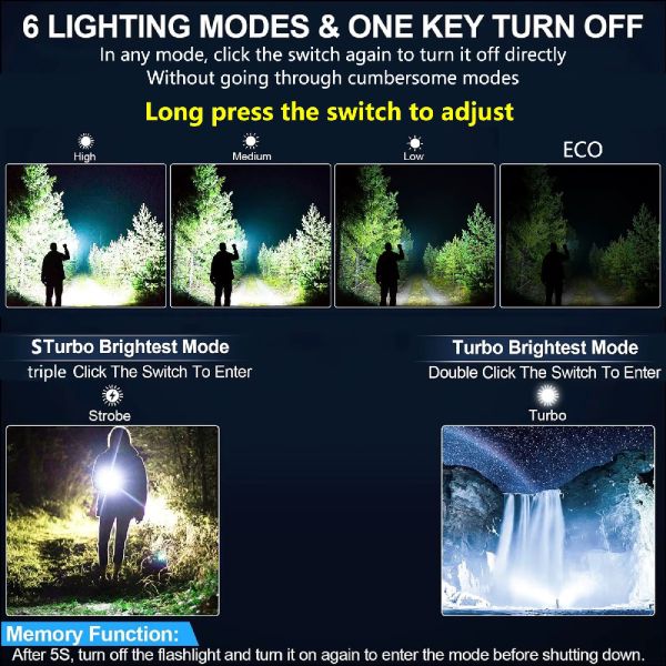 Ліхтар YEMAO YM-98K PRO AY90-N95 LED, 1x21700, ЗУ Type-C