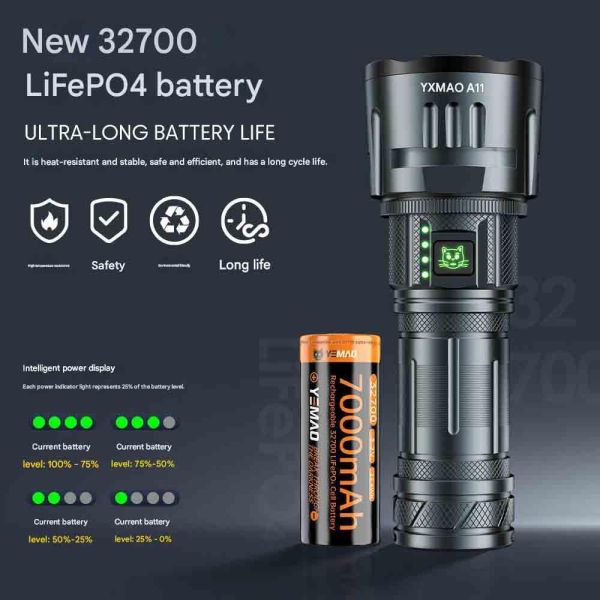Ліхтар YEMAO YM-A11 XH P70, 1x32700, Power Bank, ЗУ Type-C