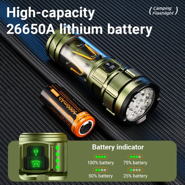 Ліхтар YEMAO YM-A19 9LED, 1x26650, Power Bank, ЗУ Type-C, гачок, 3 фільтри, функція лампи