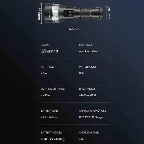 Ліхтар YEMAO YM-A2-C Sanan 7171+COB, 1x21700, ЗУ Type-C, zoom