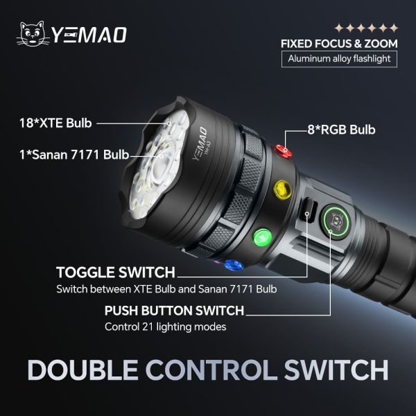 Ліхтар YEMAO YM-A3T 1+18LED, 1x26650, ЗУ Type-C, zoom, магніт