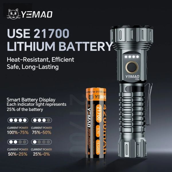 Ліхтар YEMAO YM-F996 8LED(RGB), 1x21700, ЗУ Type-C, ковпачок, магніт