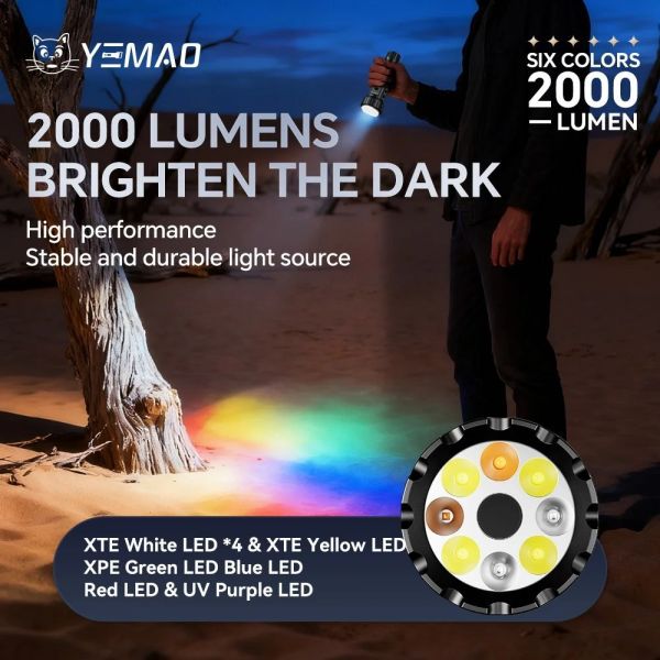 Ліхтар YEMAO YM-F996 8LED(RGB), 1x21700, ЗУ Type-C, ковпачок, магніт