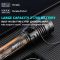 Ліхтар YEMAO YM-G40 PRO SST40, 1x21700, ЗУ Type-C