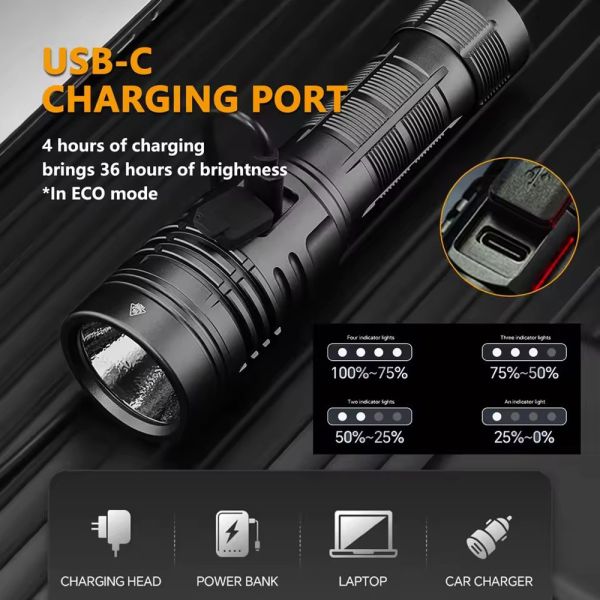 Ліхтар YEMAO YM-G40 PRO SST40, 1x21700, ЗУ Type-C