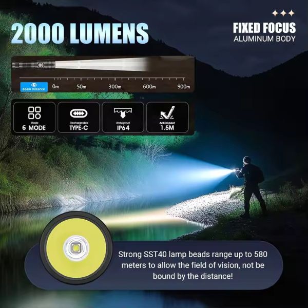 Ліхтар YEMAO YM-G40 PRO SST40, 1x21700, ЗУ Type-C