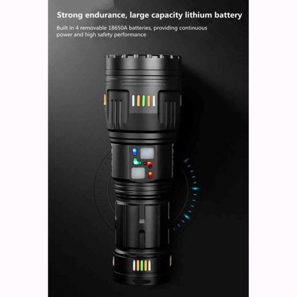 Ліхтар YEMAO YM-G601 TG 60W, 4x18650, Power Bank, ЗУ Type-C, zoom, кейс