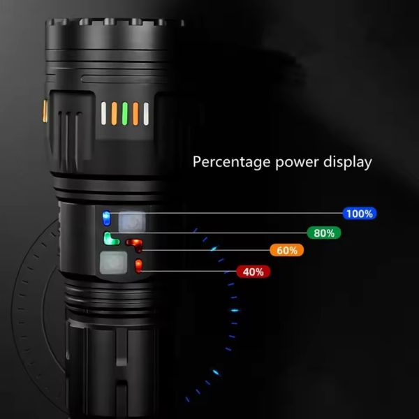 Ліхтар YEMAO YM-G601 TG 60W, 4x18650, Power Bank, ЗУ Type-C, zoom, кейс