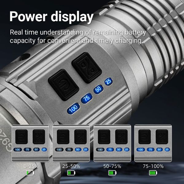 Ліхтар YEMAO YM-G920 TG 30W, 1x40700, Power Bank, ЗУ Type-C, zoom, функція лампи