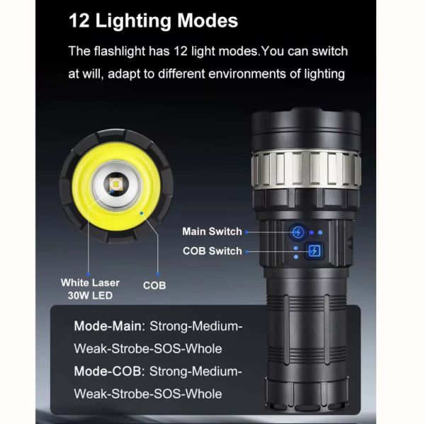Ліхтар YEMAO YM-G931 TG 30W+COB, 1x40700, Power Bank, ЗУ Type-C, zoom