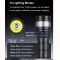 Ліхтар YEMAO YM-G931 TG 30W+COB, 1x40700, Power Bank, ЗУ Type-C, zoom