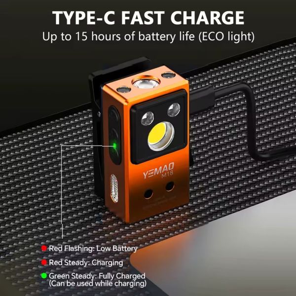 Ліхтар YEMAO YM-M18 TG+2UV+SMD(RGB), Motion Sensor , Li-Ion акумулятор, ЗУ Type-C, магніт, кліпса