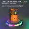 Ліхтар YEMAO YM-M18 TG+2UV+SMD(RGB), Motion Sensor , Li-Ion акумулятор, ЗУ Type-C, магніт, кліпса