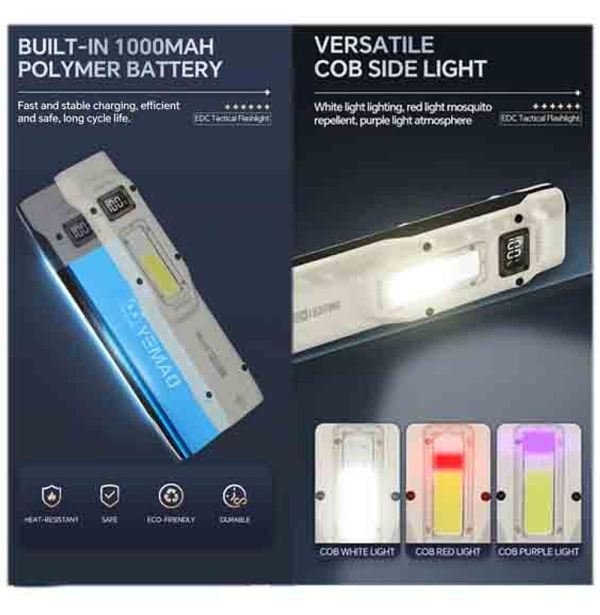 Ліхтар YEMAO YM-M28 2XPL+COB(White+Red)+UV, Li-Ion акумулятор, ЗУ Type-C, кліпса