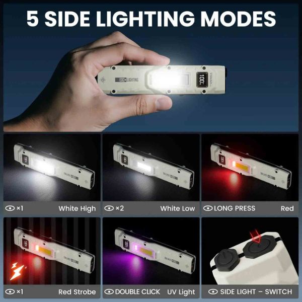 Ліхтар YEMAO YM-M28 2XPL+COB(White+Red)+UV, Li-Ion акумулятор, ЗУ Type-C, кліпса
