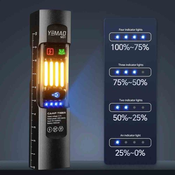 Ліхтар YEMAO YM-M31 P50+лазер(RED)+SMD(RGB), Li-Ion акумулятор, ЗУ Type-C, магніт, затискач