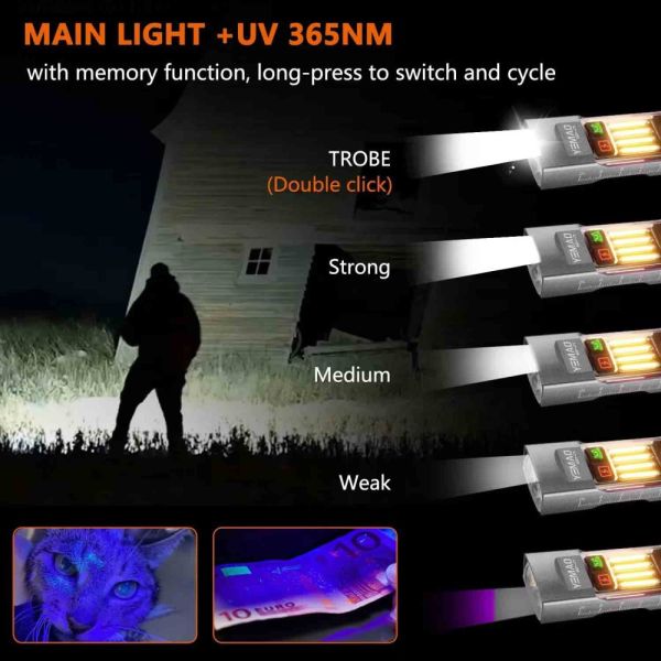 Ліхтар YEMAO YM-M31-UV P50+UV+SMD(RGB), Li-Ion акумулятор, ЗУ Type-C, магніт, затискач