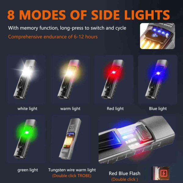 Ліхтар YEMAO YM-M31-UV P50+UV+SMD(RGB), Li-Ion акумулятор, ЗУ Type-C, магніт, затискач